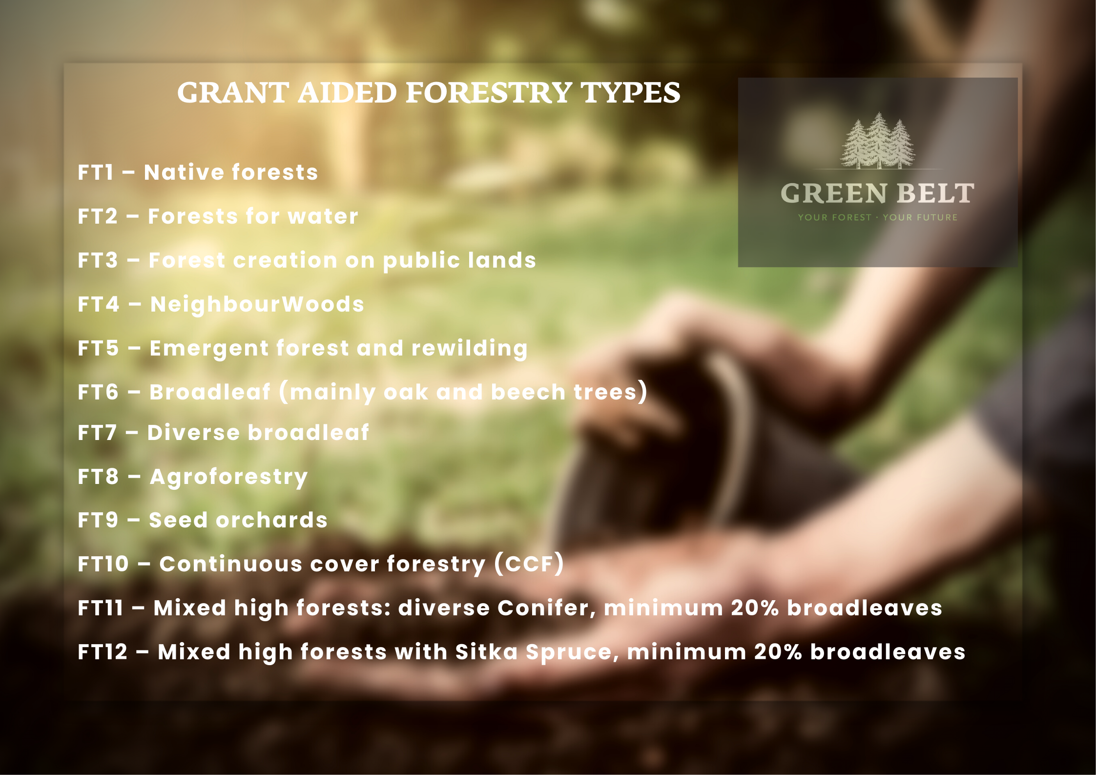 GRANT AIDED FOREST TYPES
